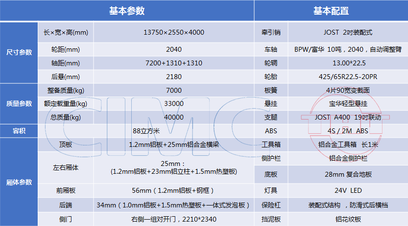 2024年香港马料正版